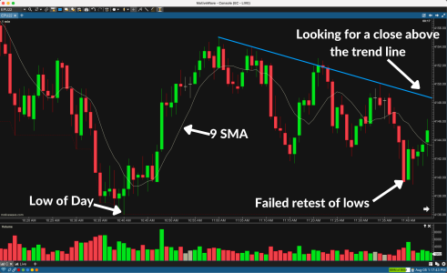 enhance your trading strategy with effective backtesting techniques to improve decision-making and maximize profits.